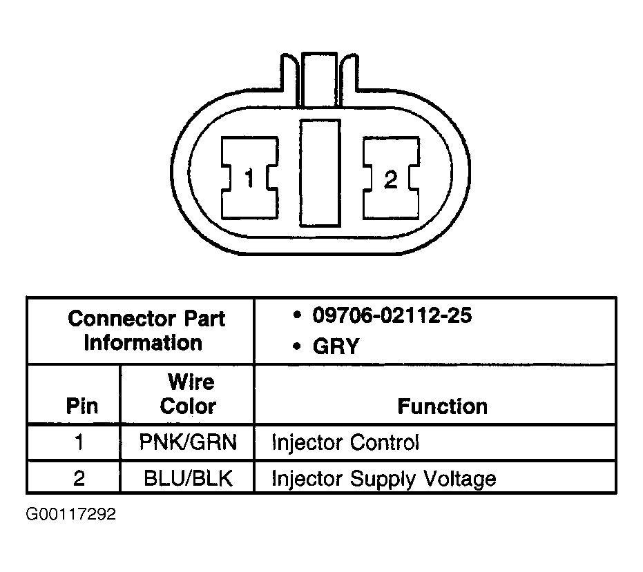 G00117292