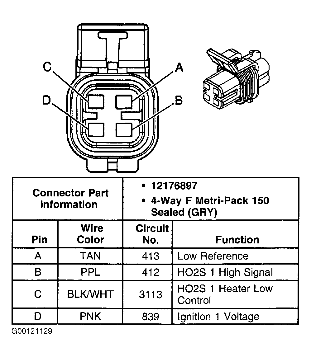 G00121129
