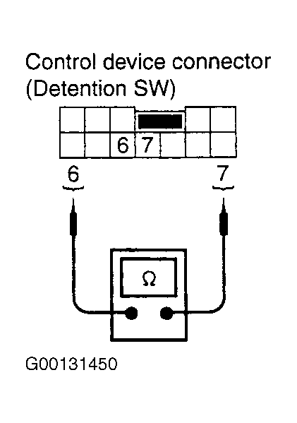 G00131450