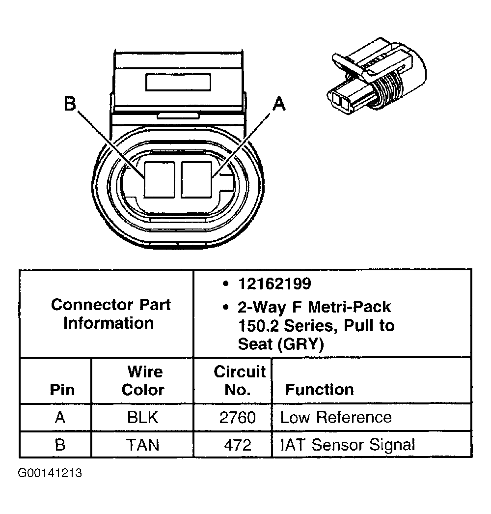 G00141213