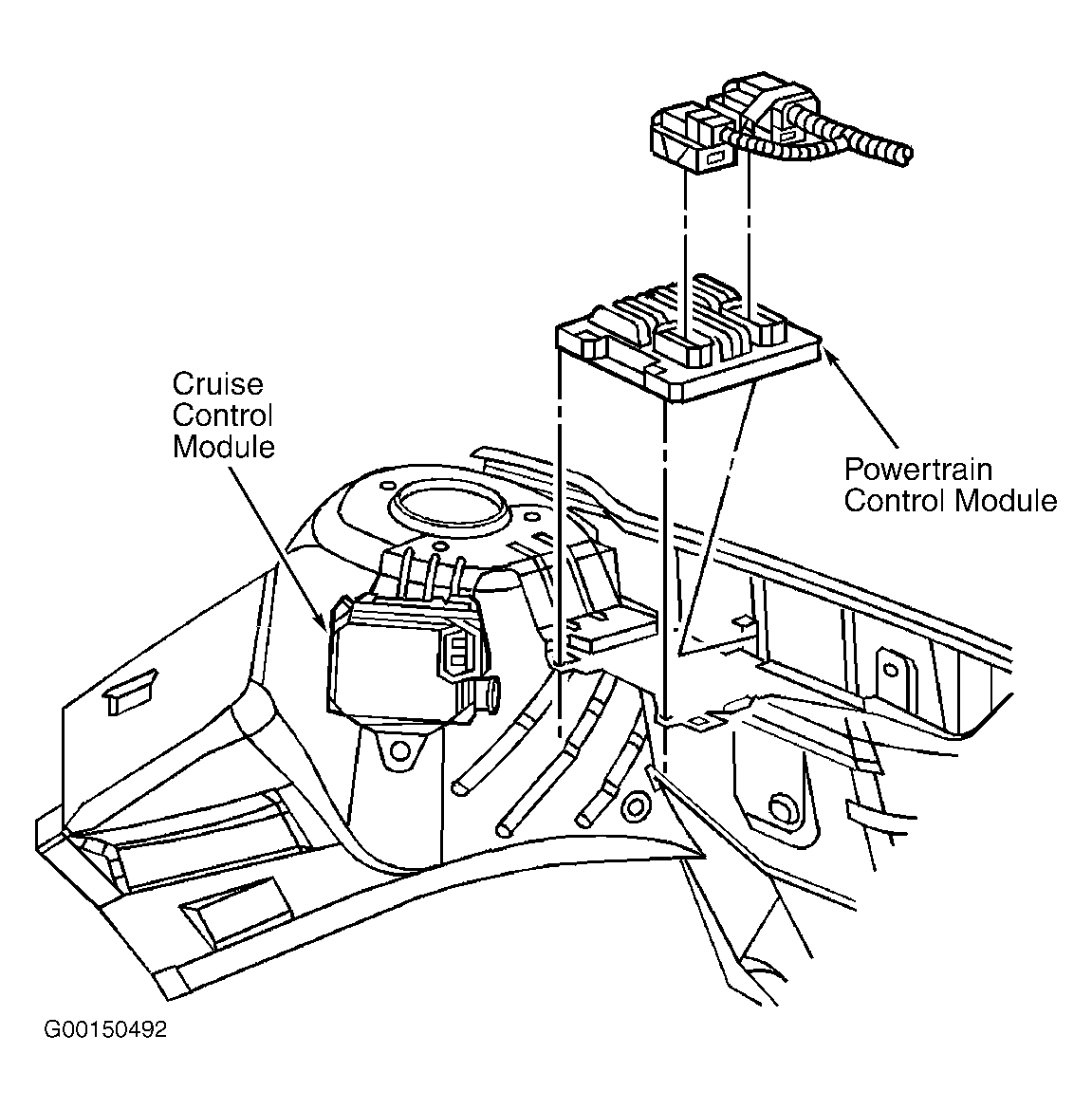 G00150492