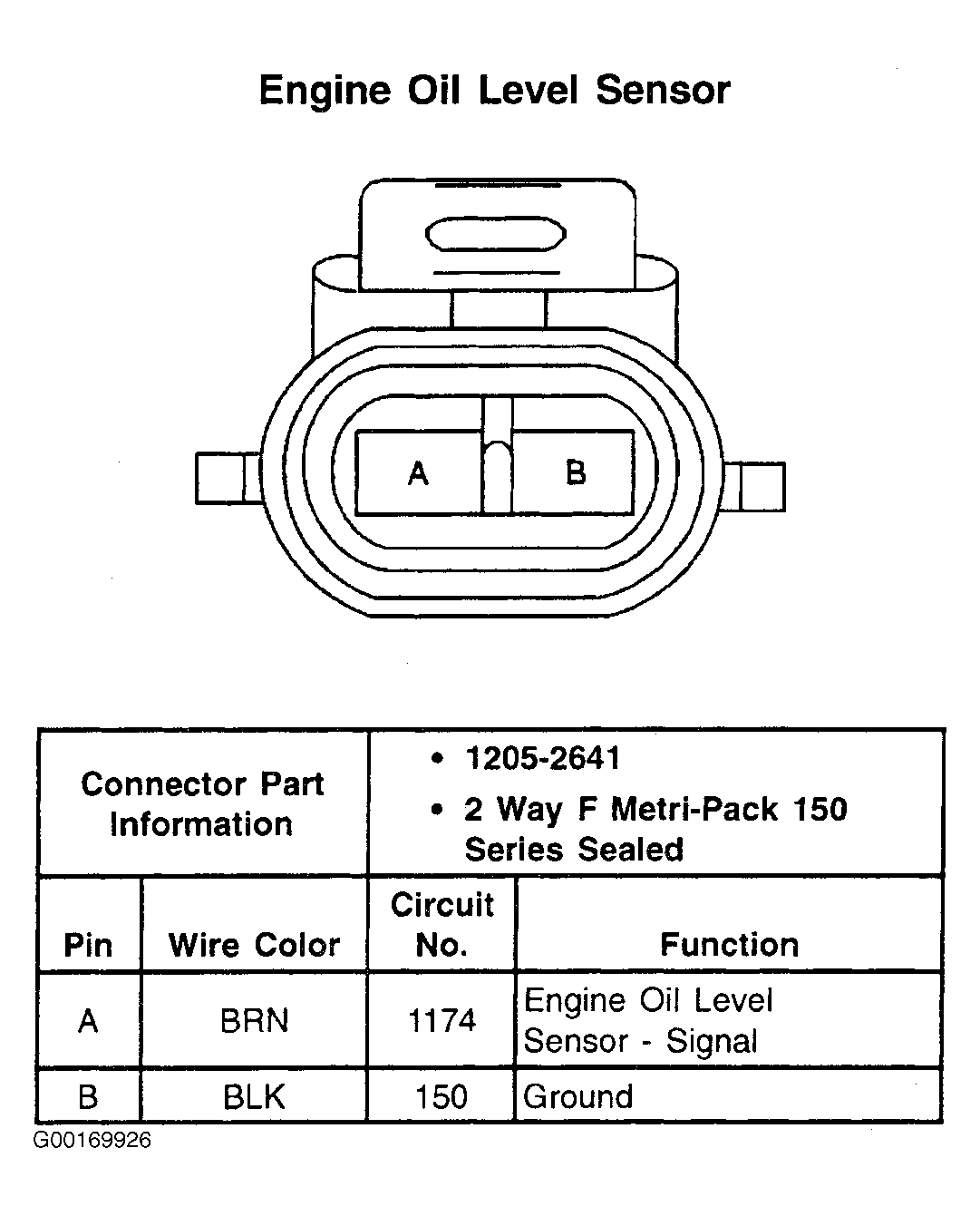 G00169926