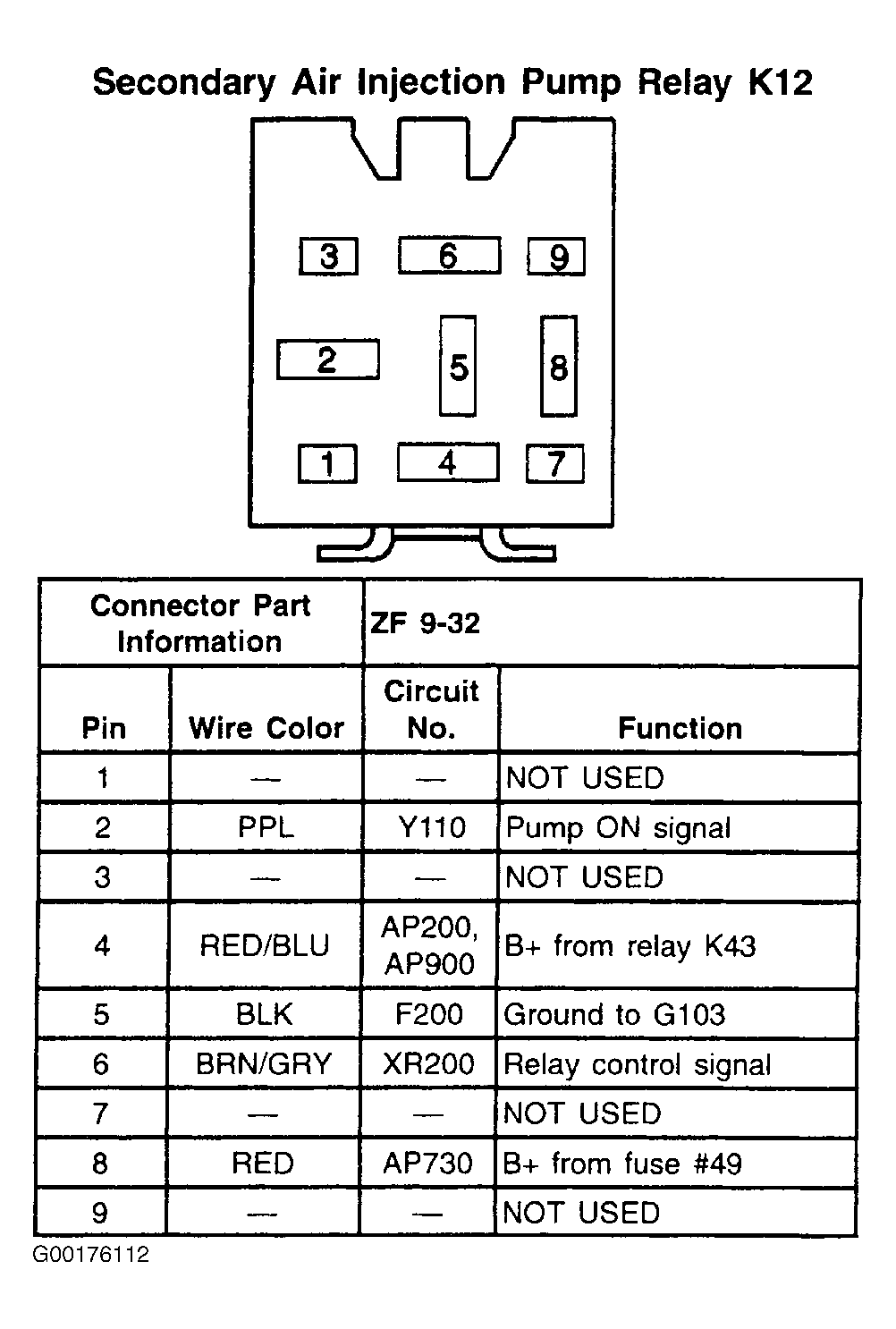 G00176112