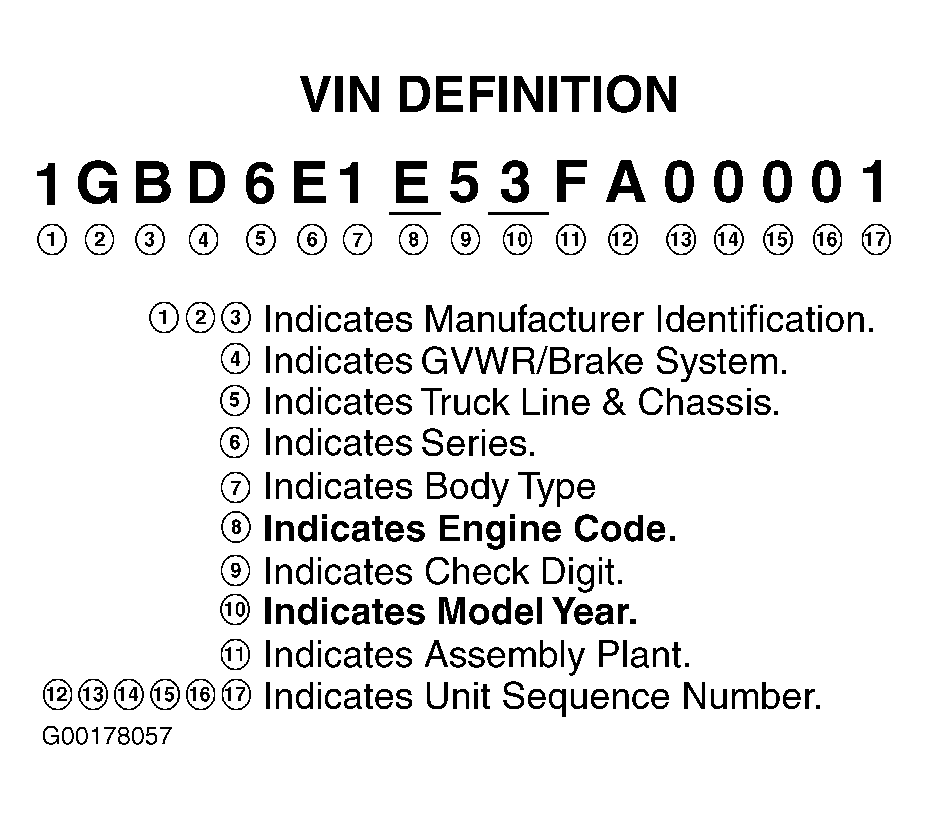 G00178057
