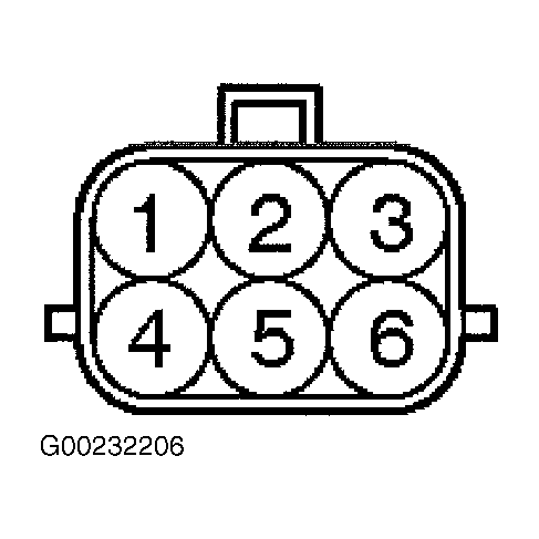 G00232206