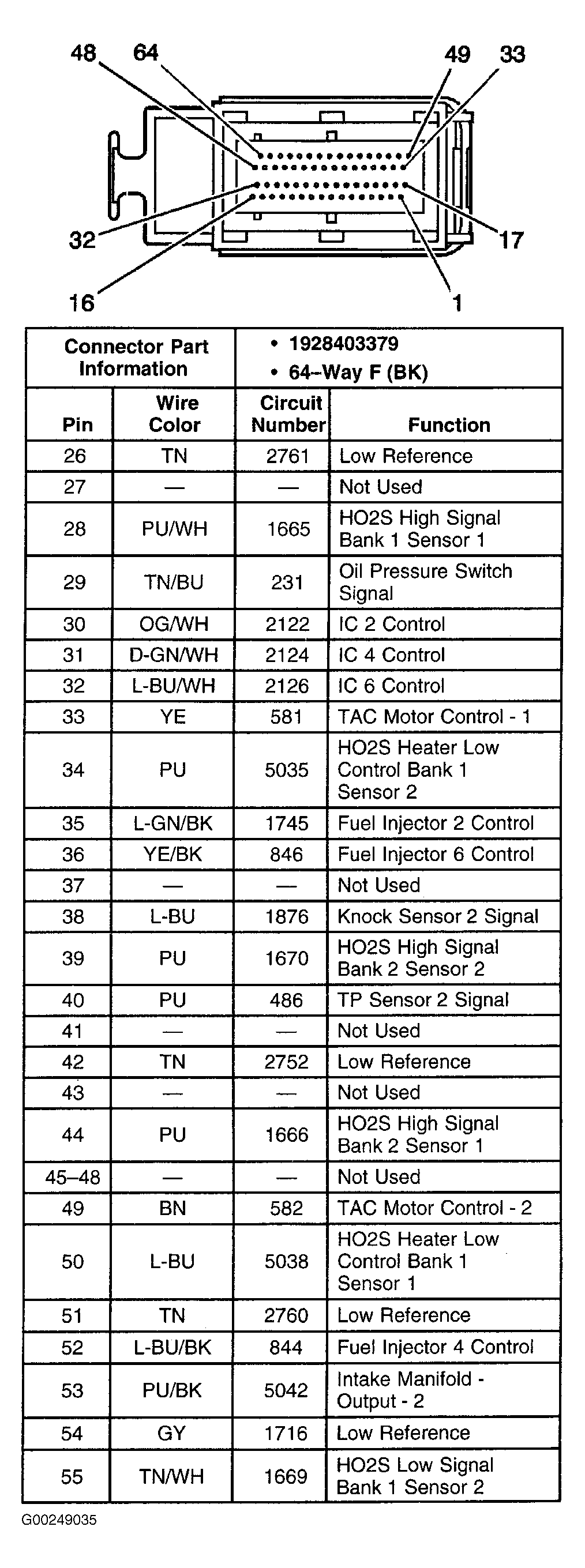 G00249035