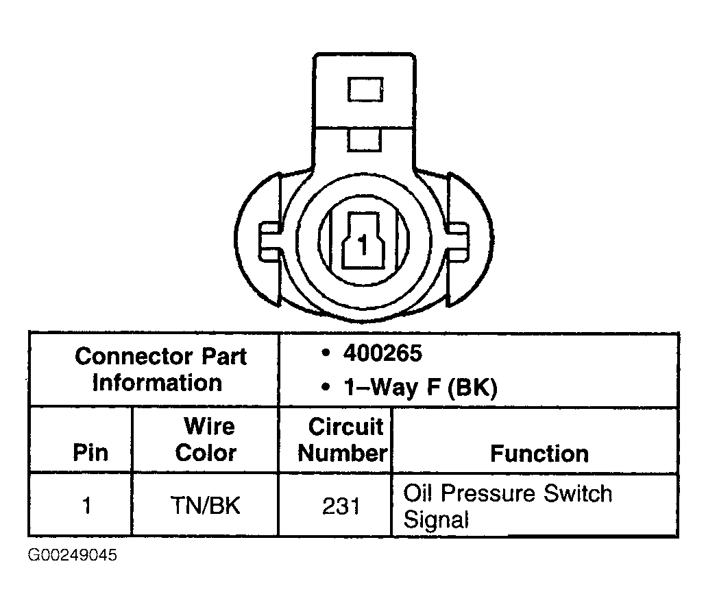 G00249045