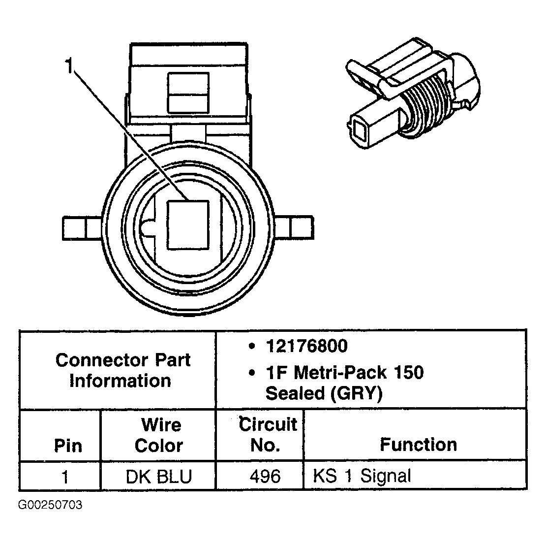 G00250703