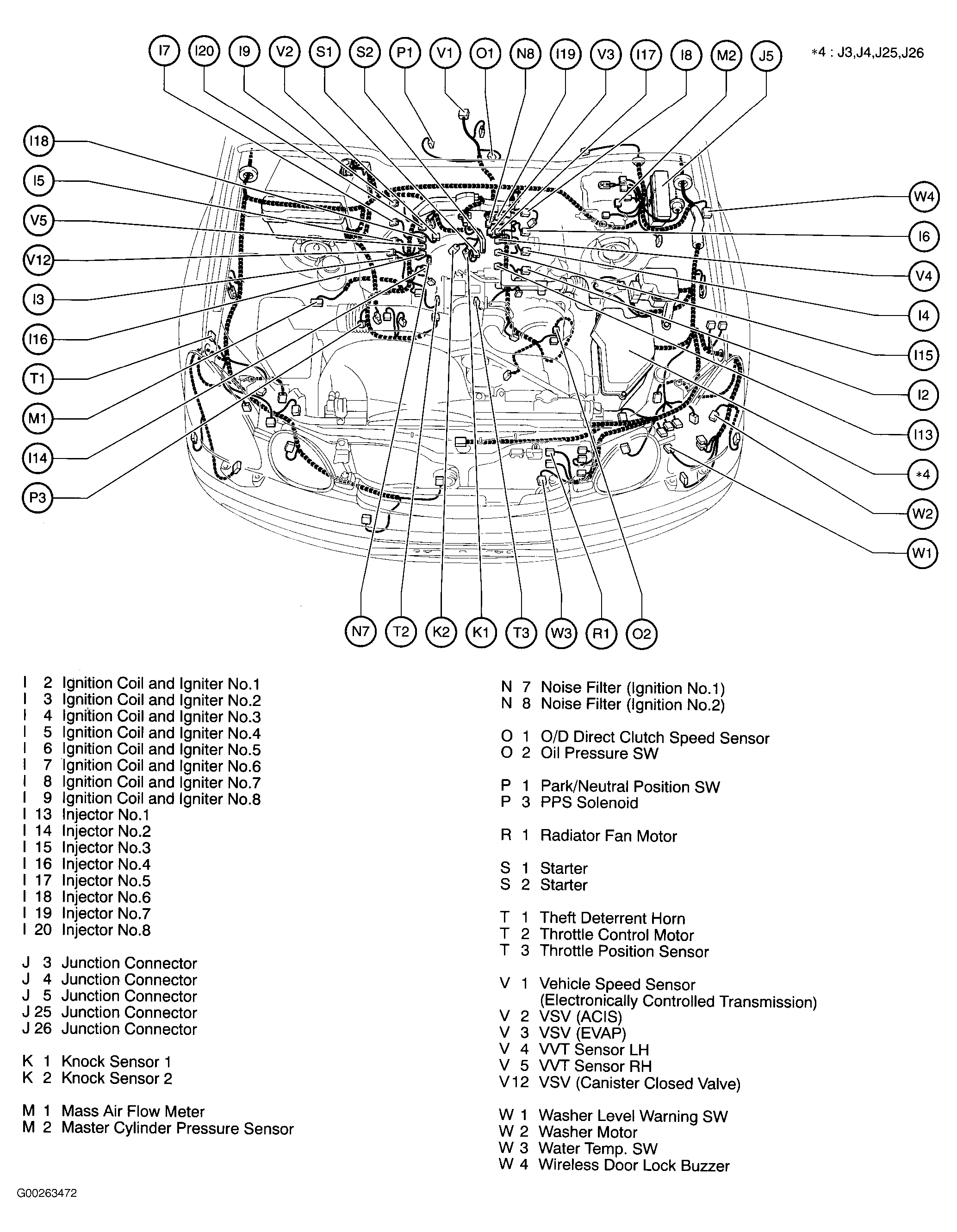 G00263472