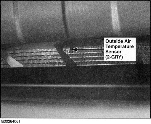 G00264061