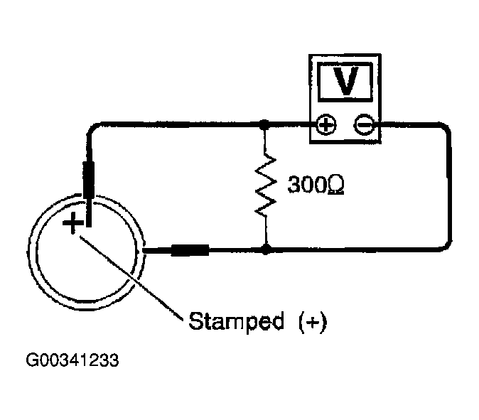 G00341233