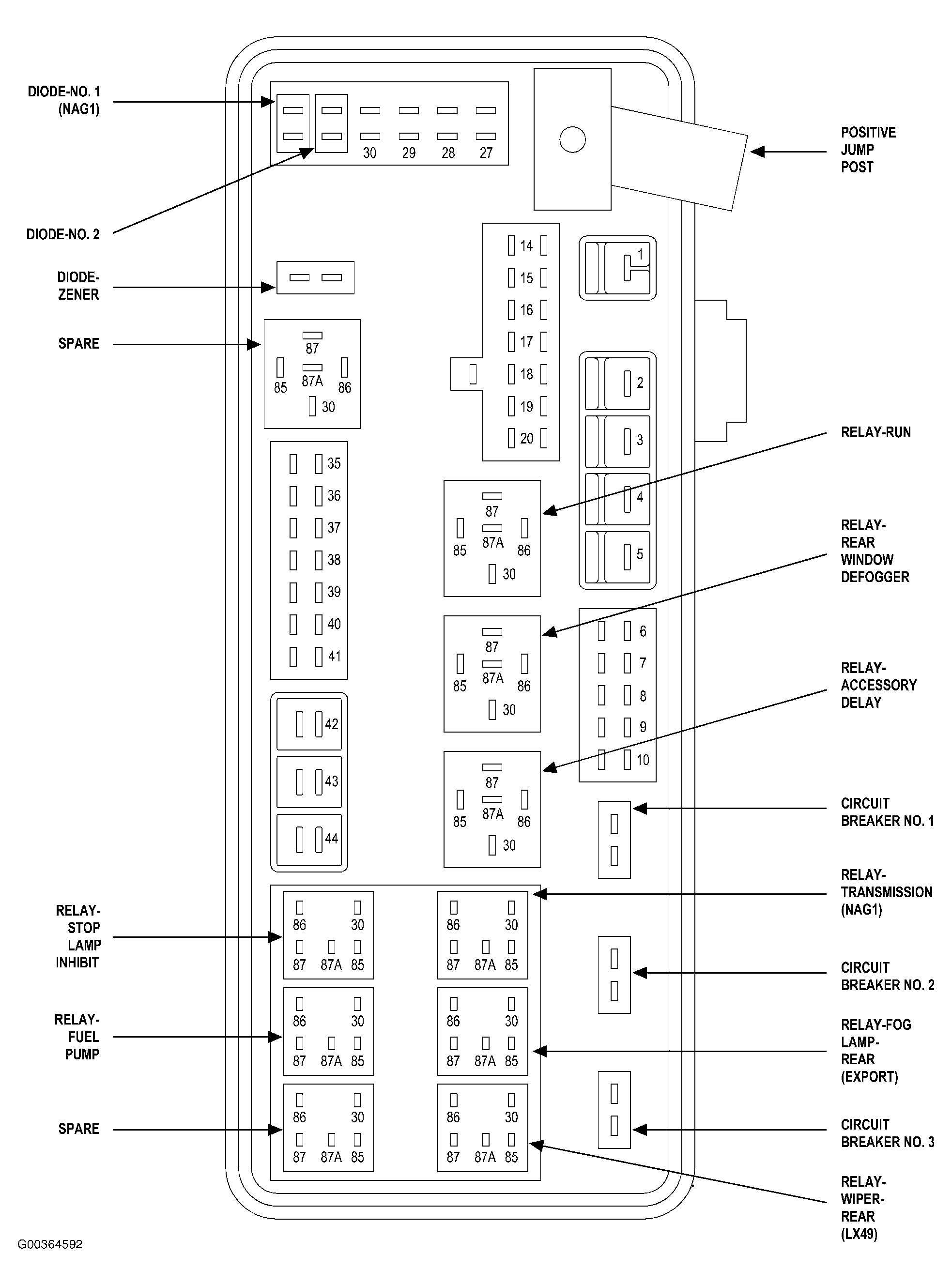 G00364592