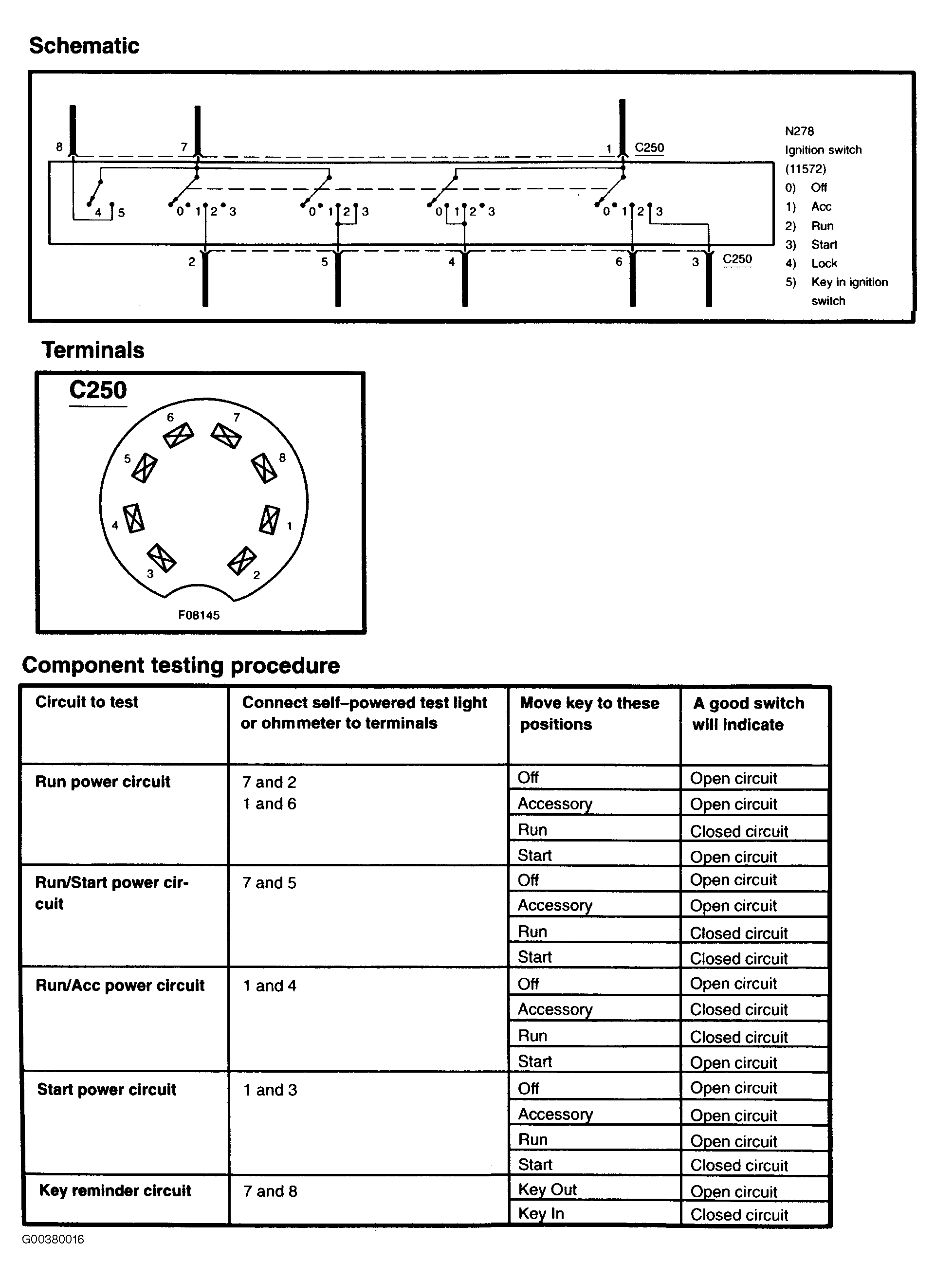 G00380016