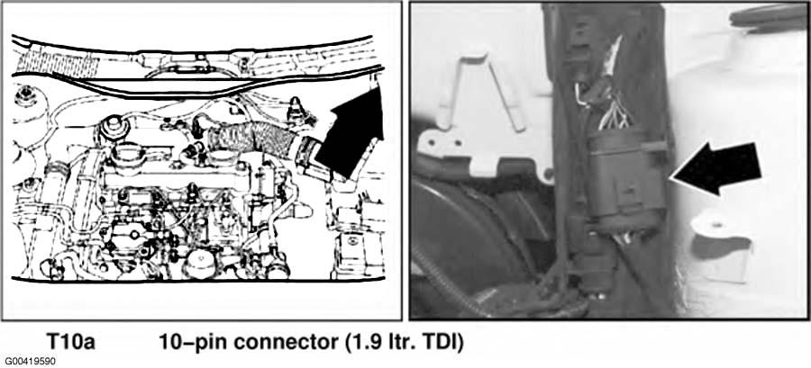 G00419590