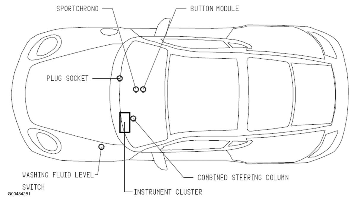 G00434281