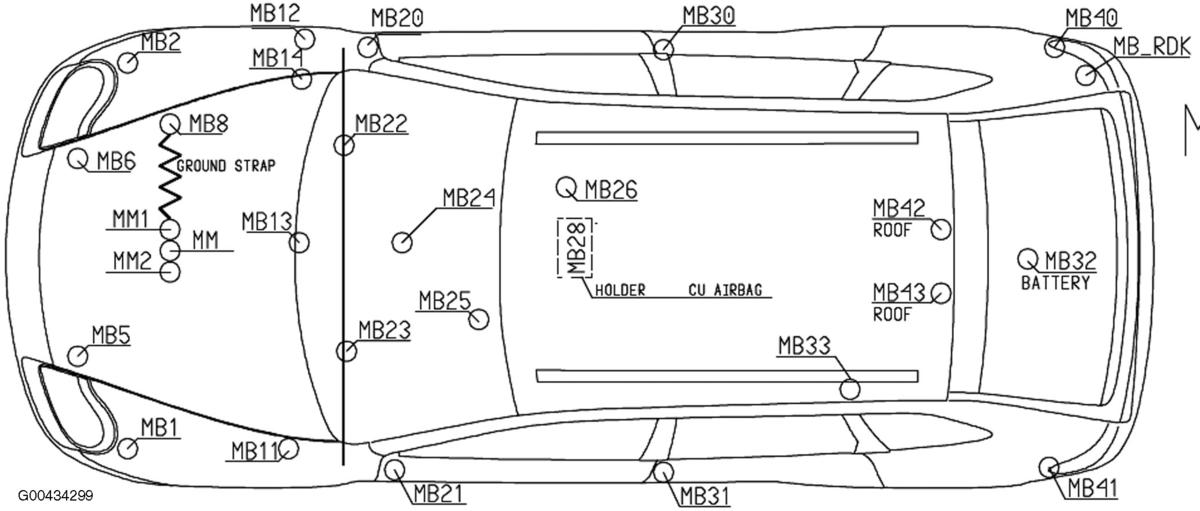 G00434299