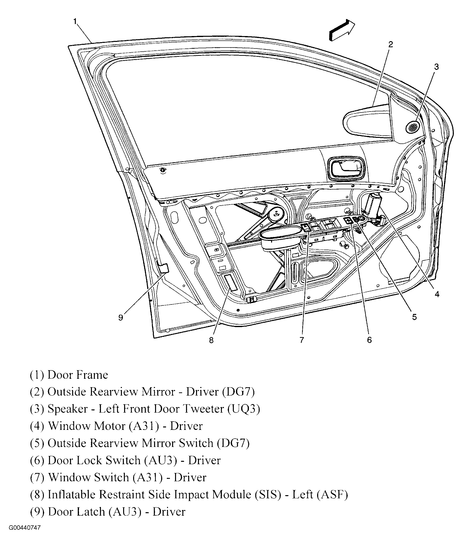 G00440747