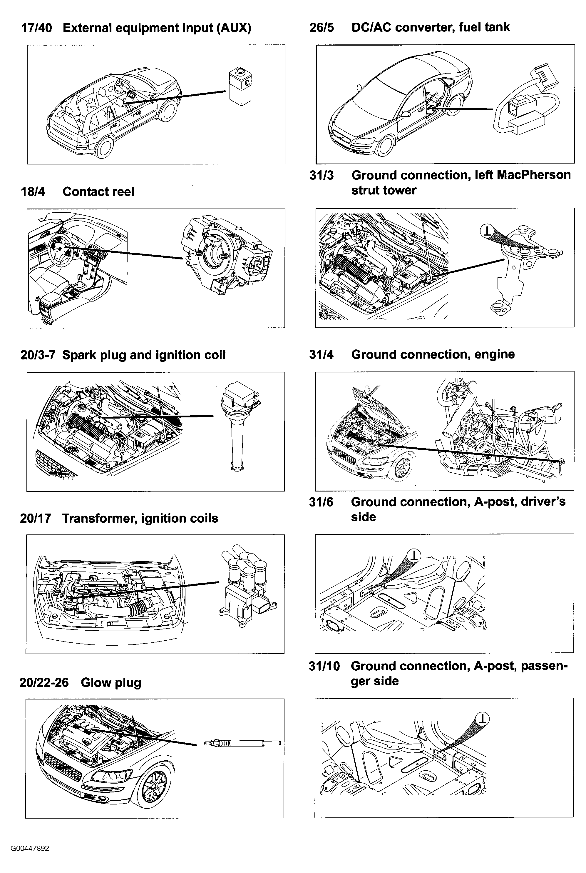 G00447892