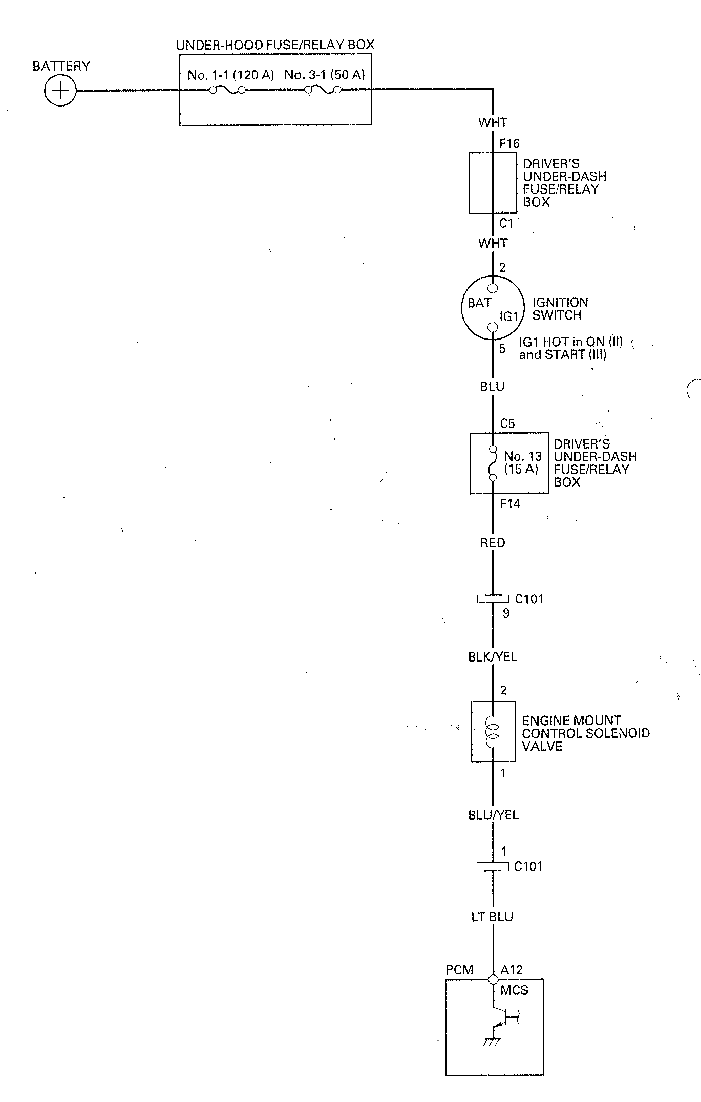 G00492144