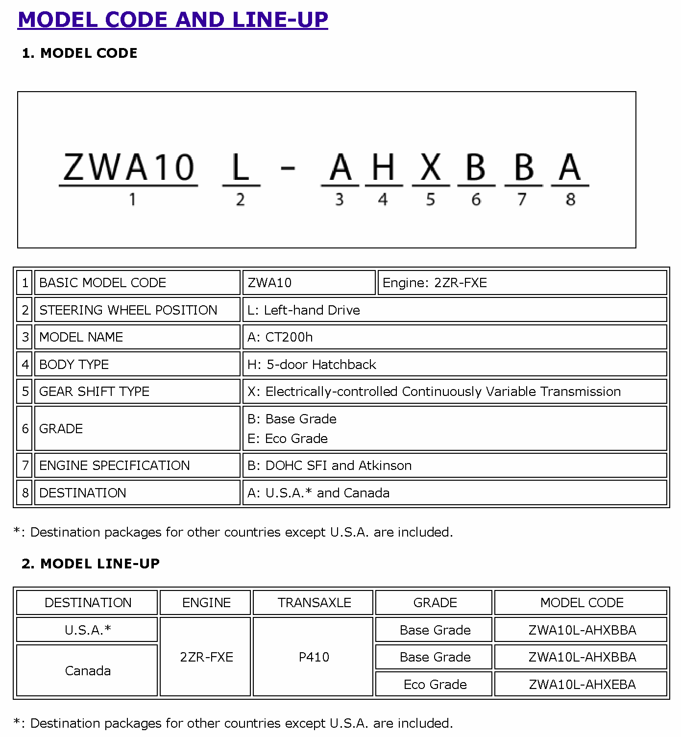 G00513501