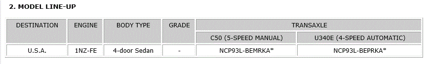 G00529304