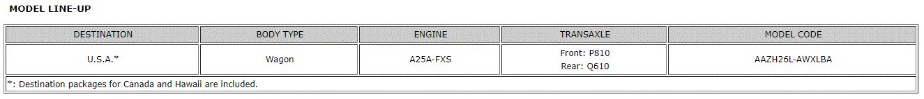 G00663287