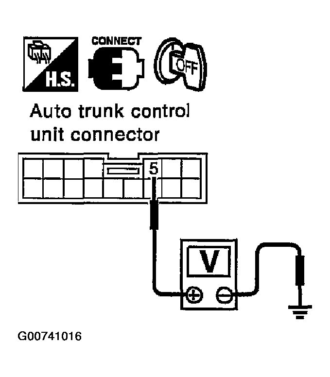 G00741016