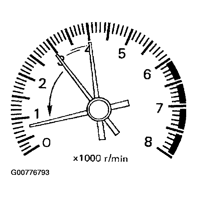G00776793