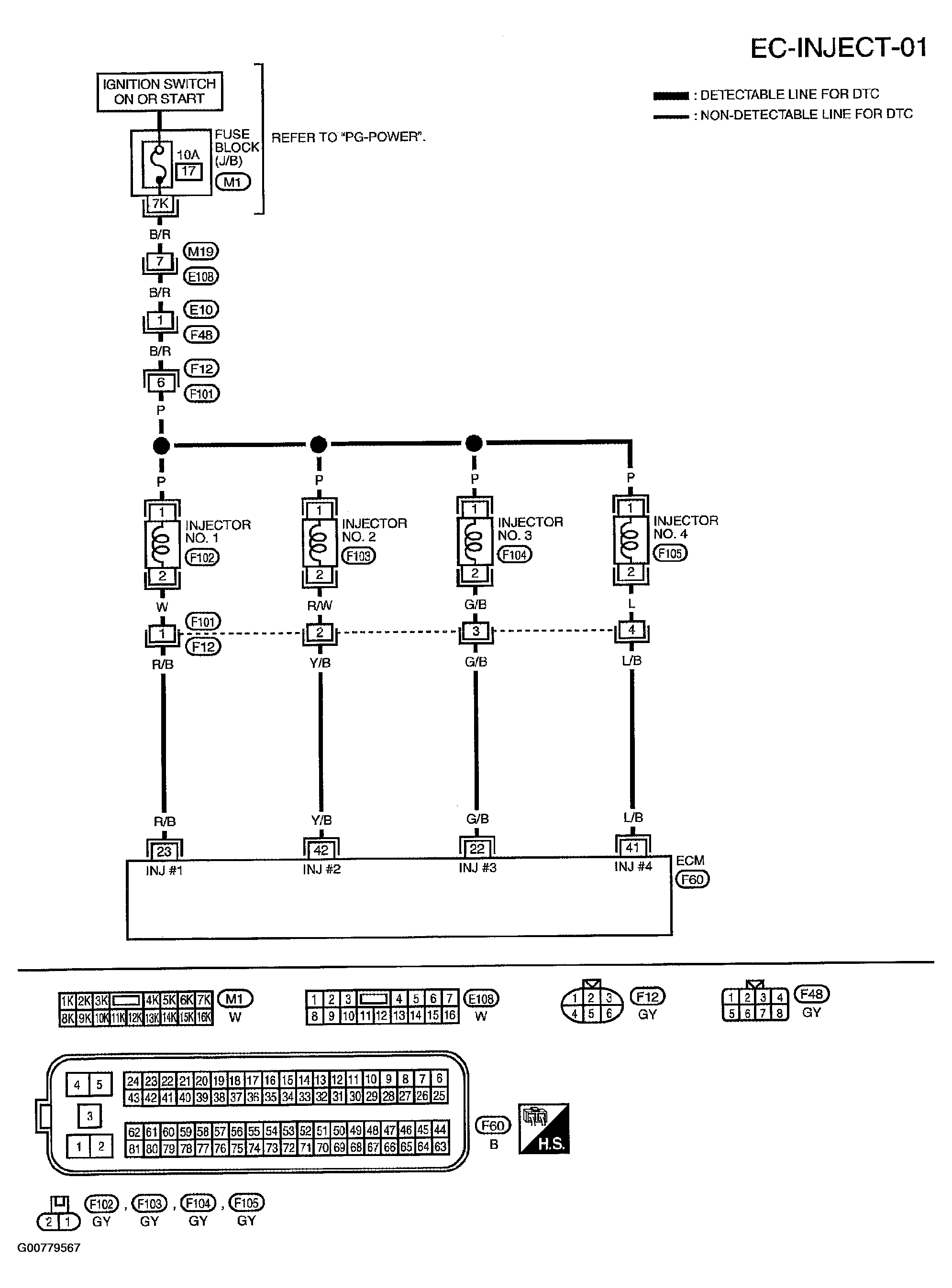 G00779567