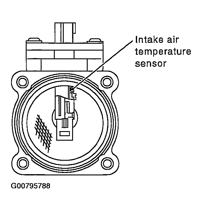 G00795788