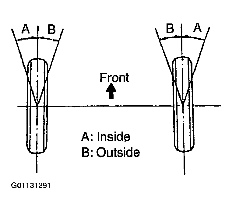 G01131291