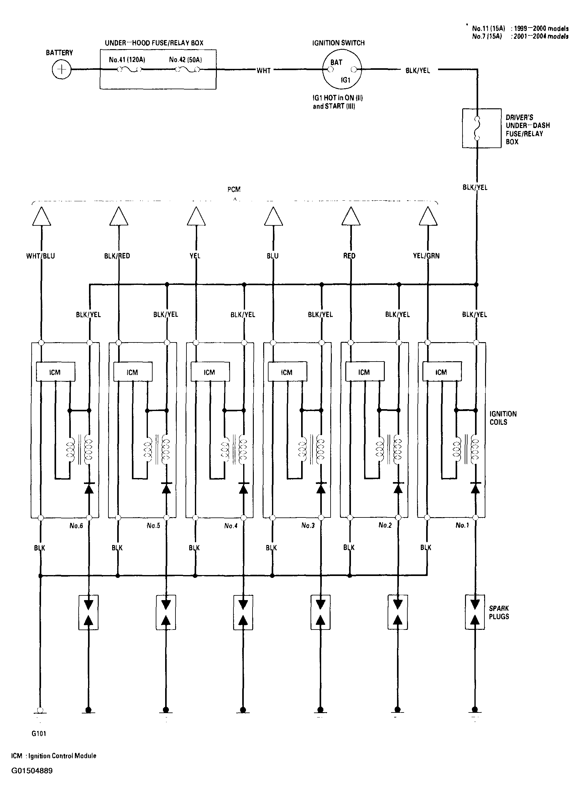 G01504889