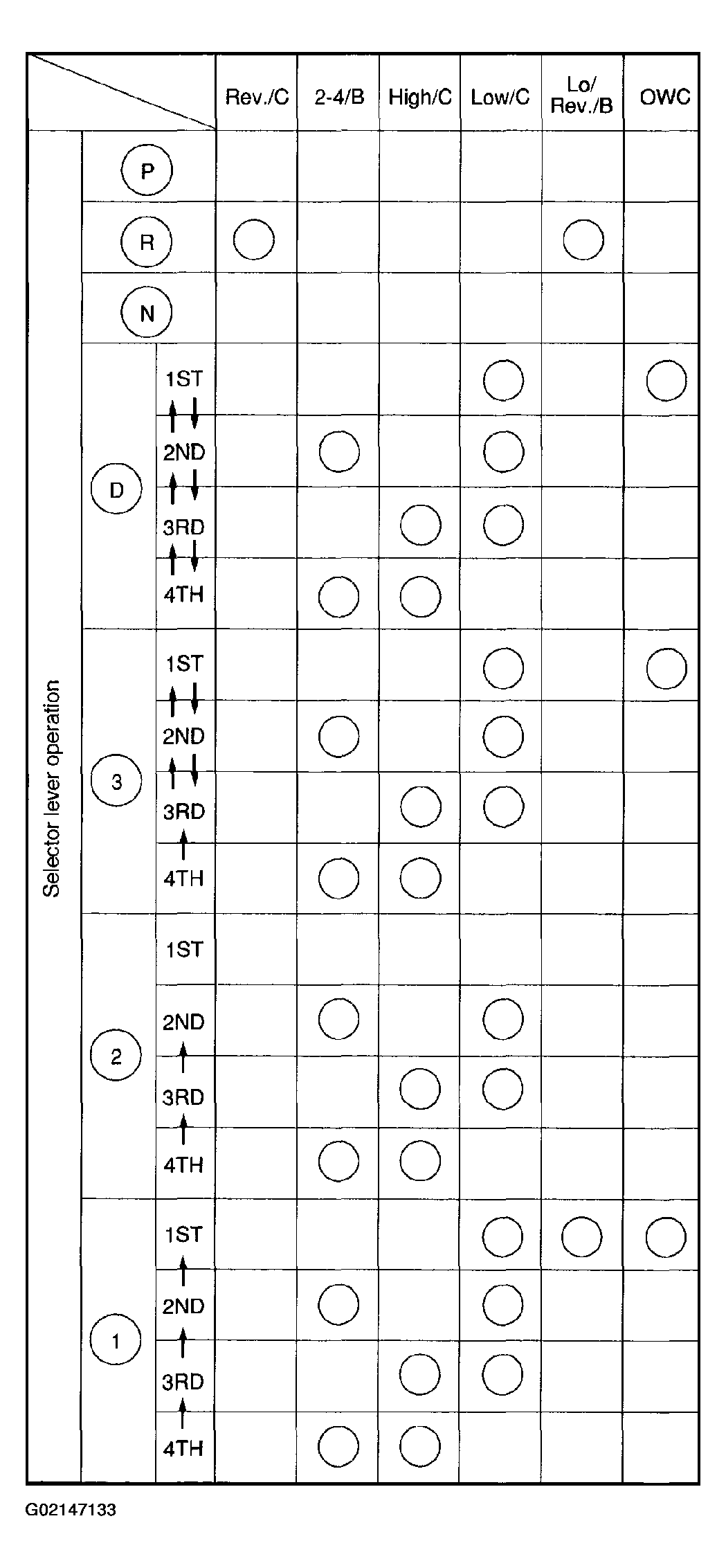 G02147133