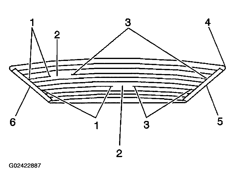 G02422887