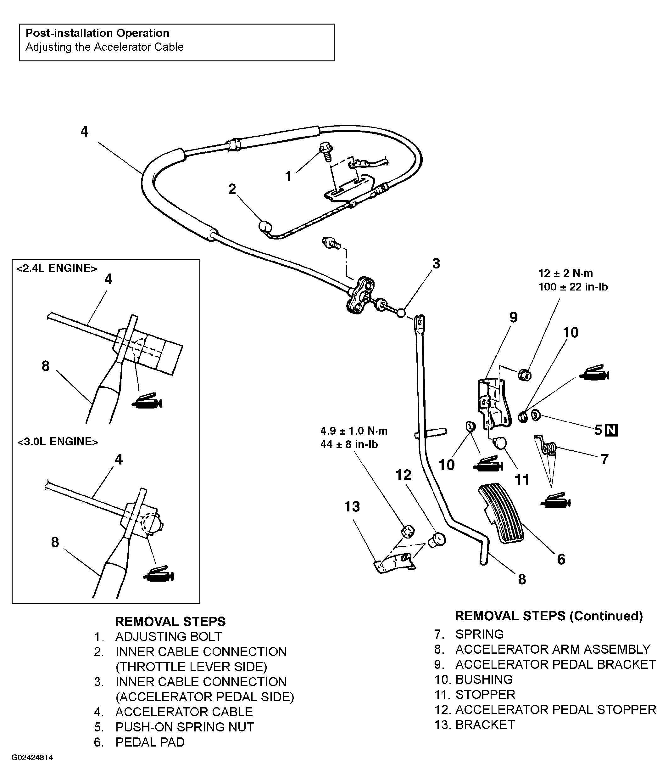 G02424814