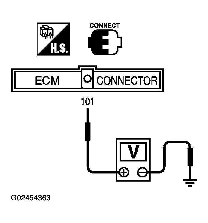 G02454363