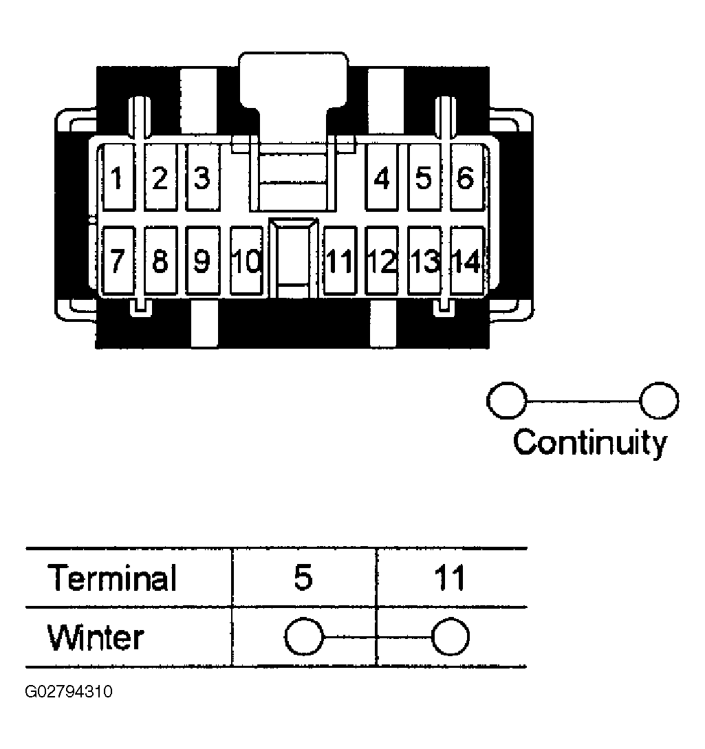 G02794310