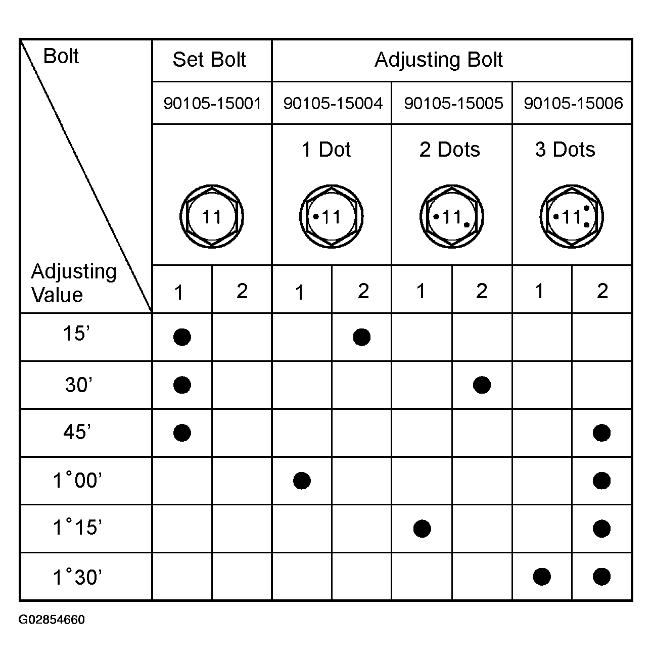 G02854660