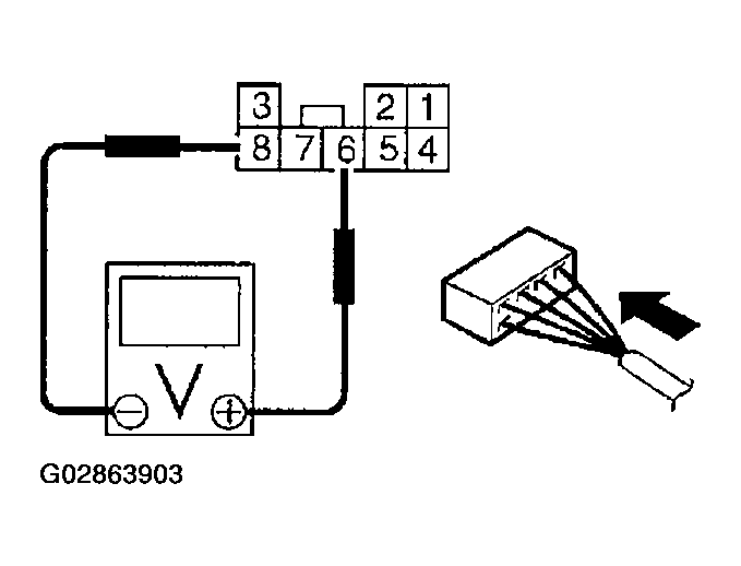 G02863903