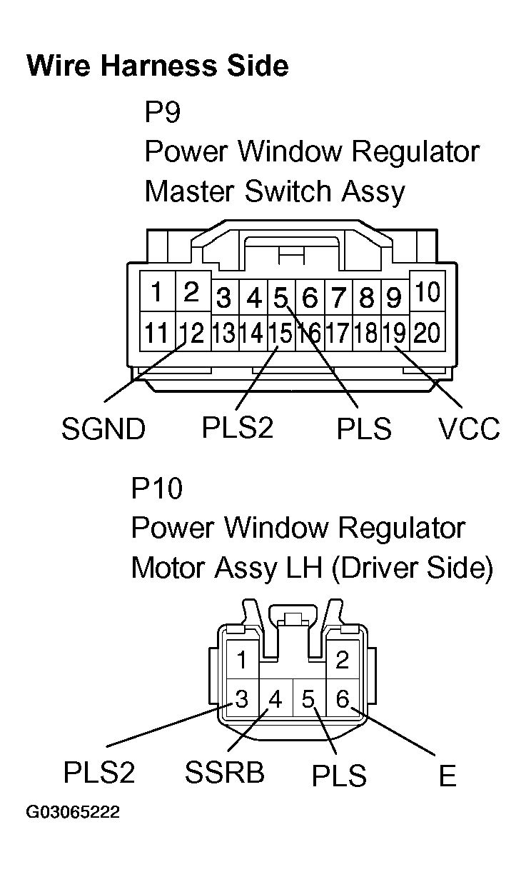 G03065222