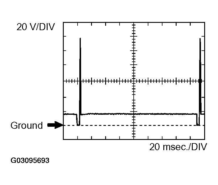 G03095693
