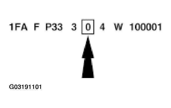 G03191101