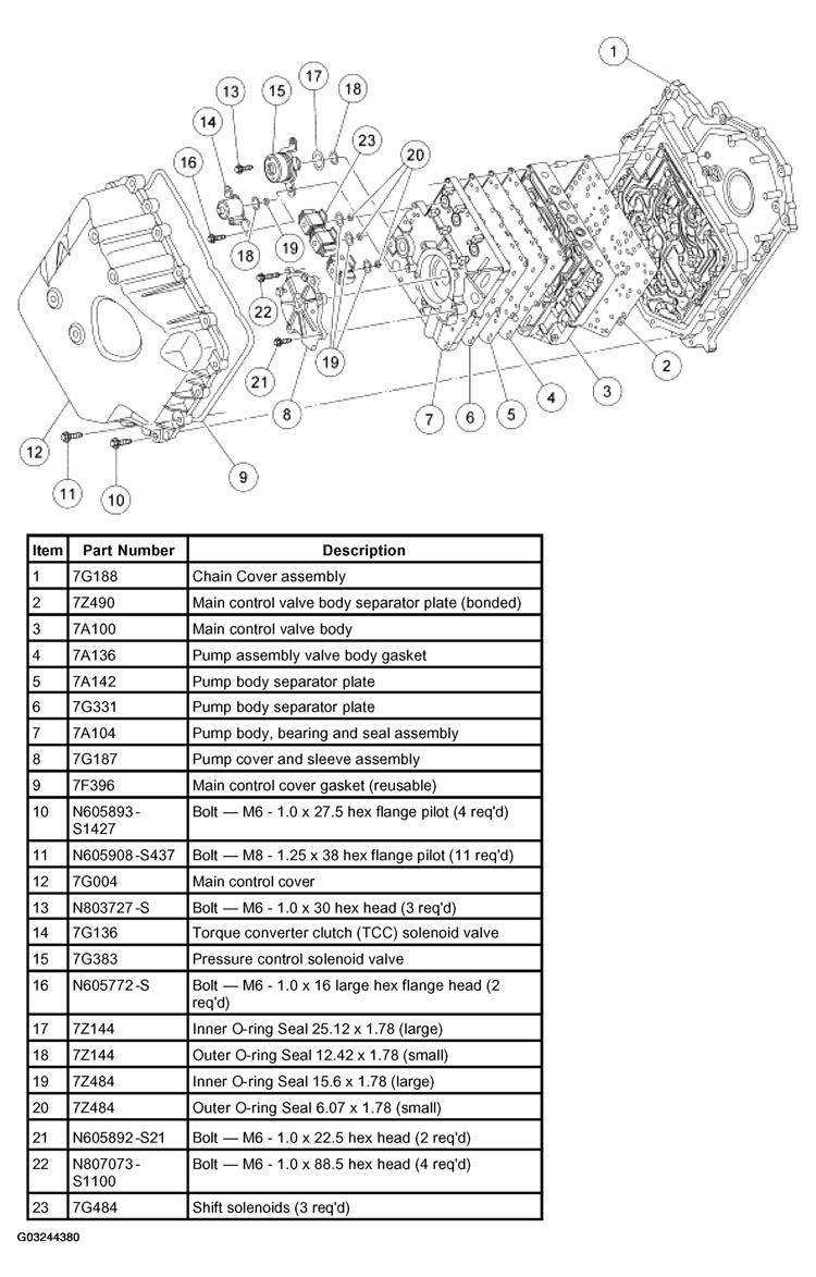 G03244380
