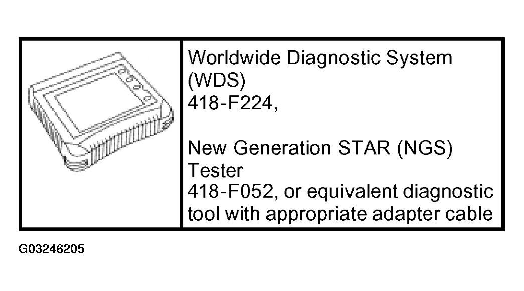 G03246205