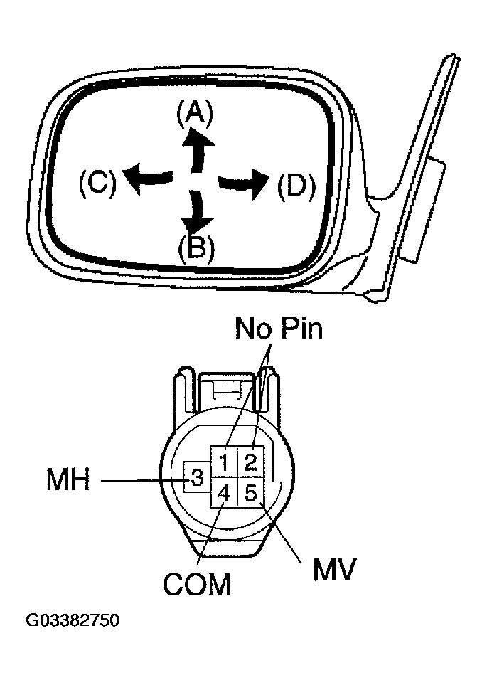 G03382750