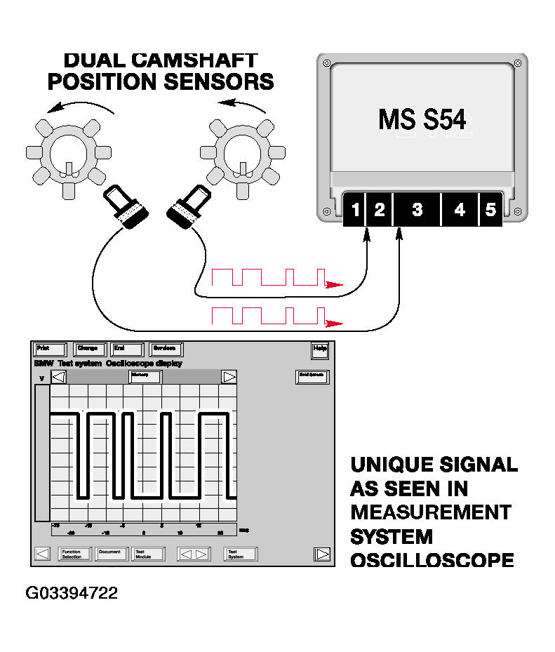 G03394722