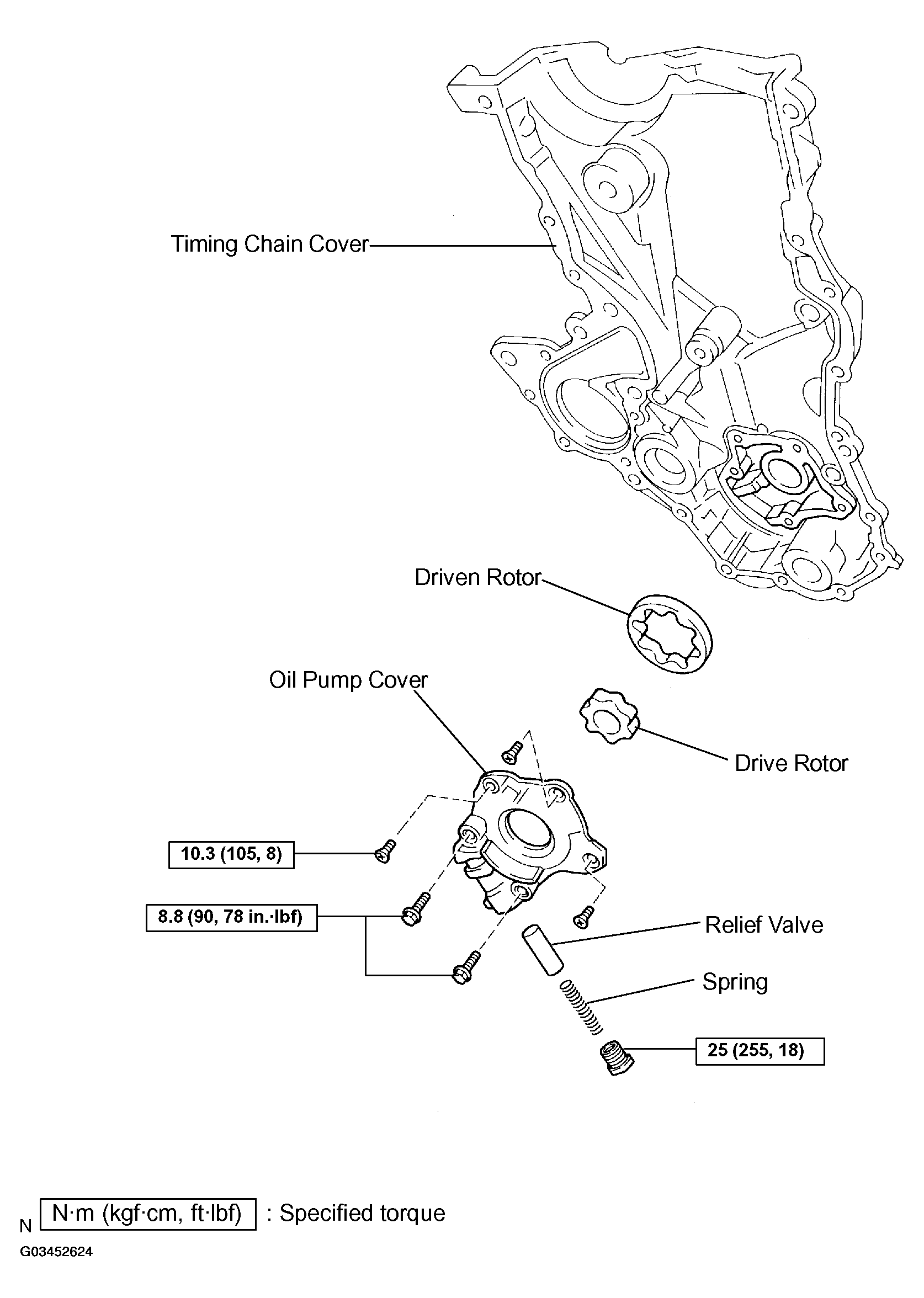 G03452624