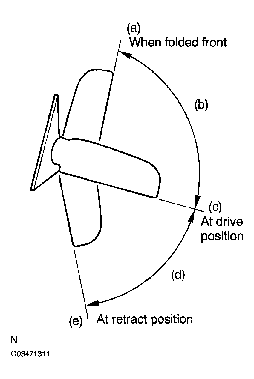 G03471311