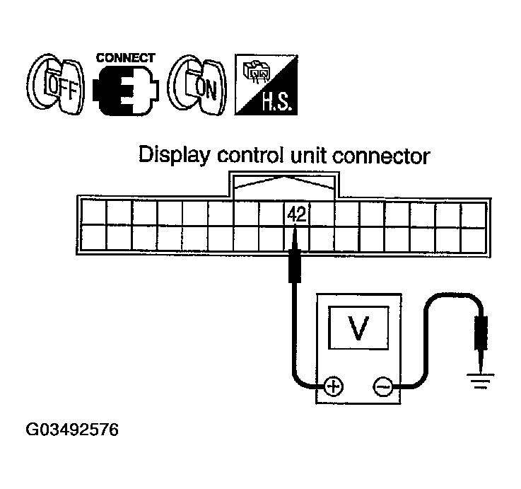 G03492576