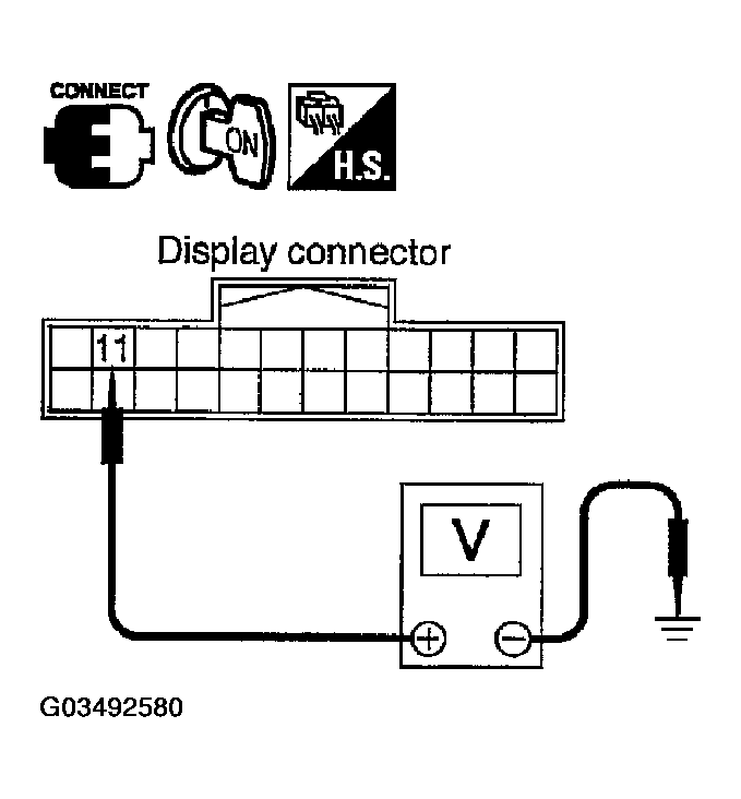 G03492580